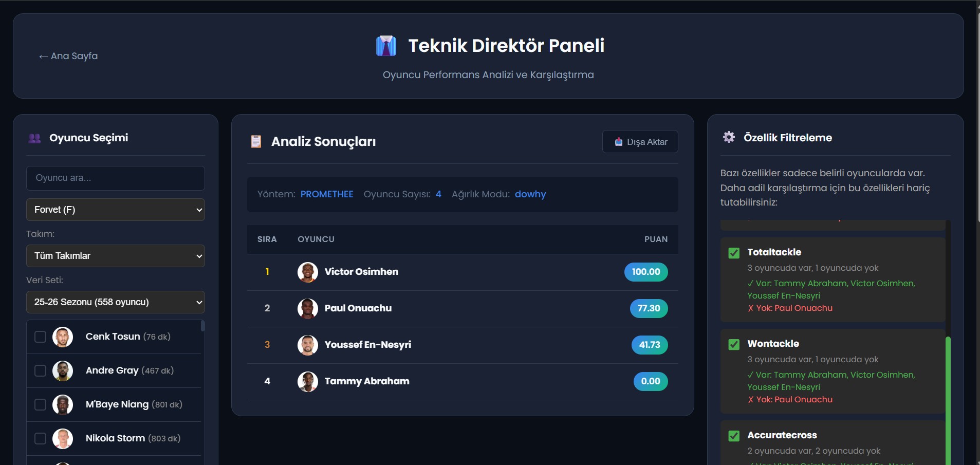 Football Decision Support System